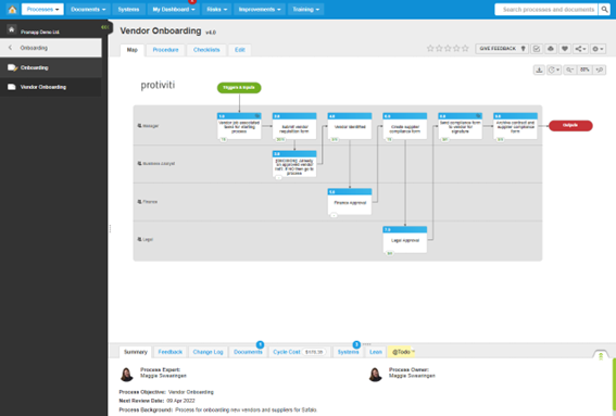 demonstrativo Nintex