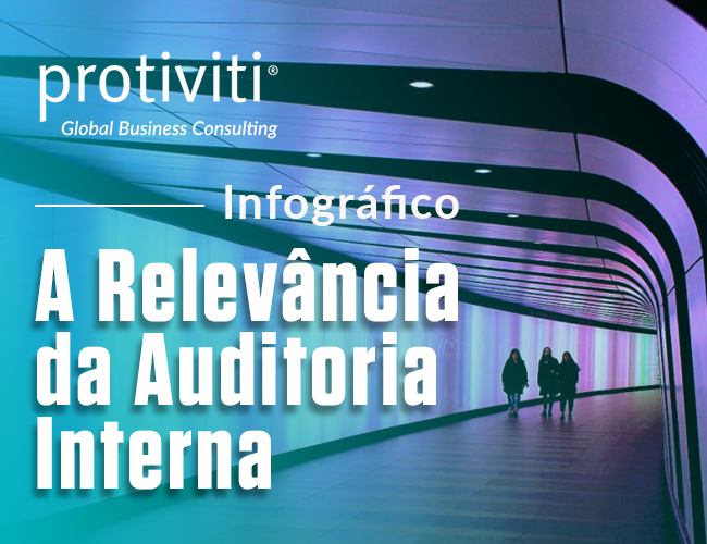 Infográfico - A relevância da auditoria interna